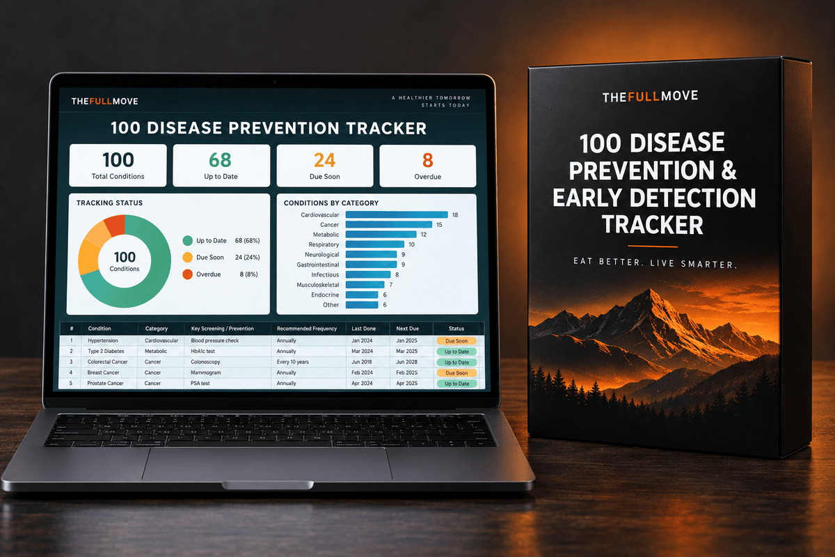 100 Disease Prevention & Early Detection Tracker - The Full Move
