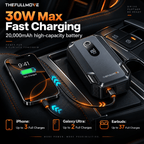 2000A Jump Starter Emergency Power Bank 20000mAh for 12V Car - The Full Move