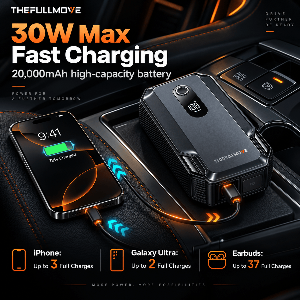 2000A Jump Starter Emergency Power Bank 20000mAh for 12V Car - The Full Move