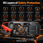 2000A Jump Starter Emergency Power Bank 20000mAh for 12V Car - The Full Move