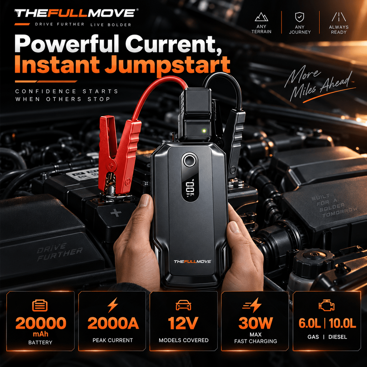 2000A Jump Starter Emergency Power Bank 20000mAh for 12V Car - The Full Move
