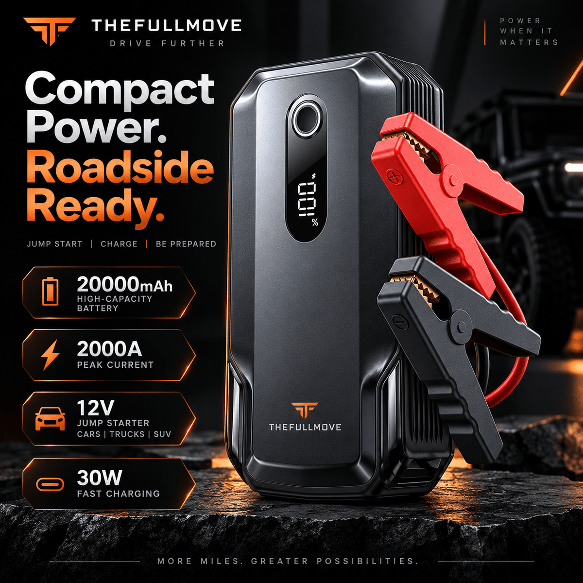 2000A Jump Starter Emergency Power Bank 20000mAh for 12V Car - The Full Move