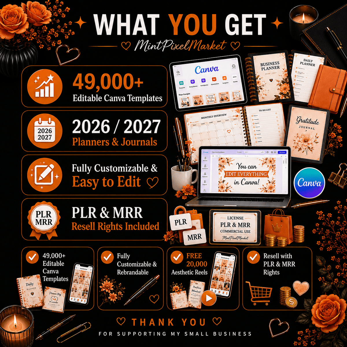 49,000+ Digital Planner Bundle 2026–2028 | Canva editable Templates | GoodNotes Notability, Digital Product Mrr plr - The Full Move