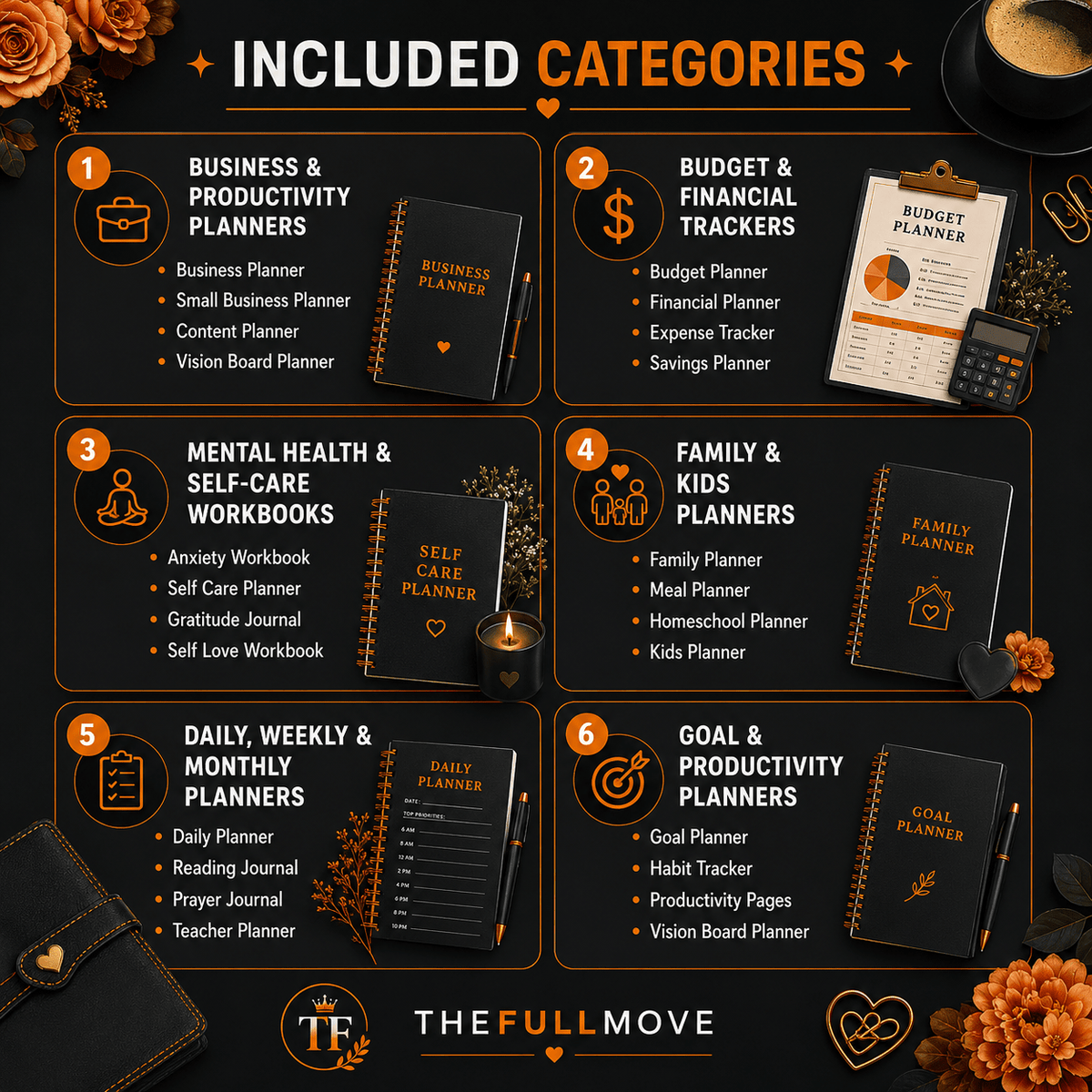 49,000+ Digital Planner Bundle 2026–2028 | Canva editable Templates | GoodNotes Notability, Digital Product Mrr plr - The Full Move