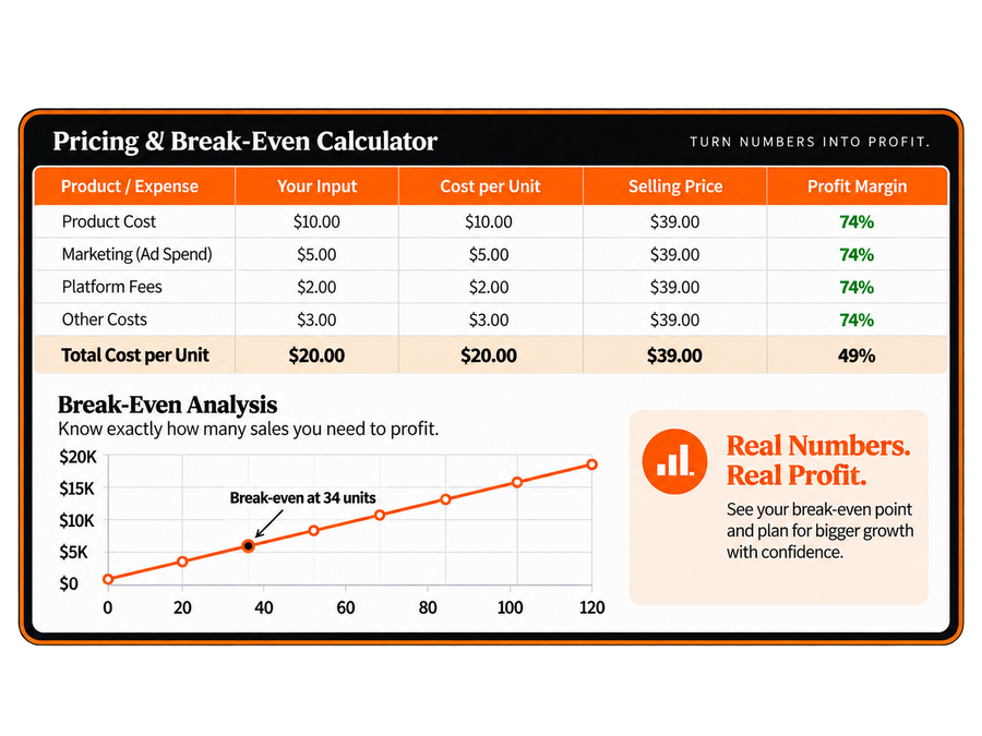 Pricing & Break-Even