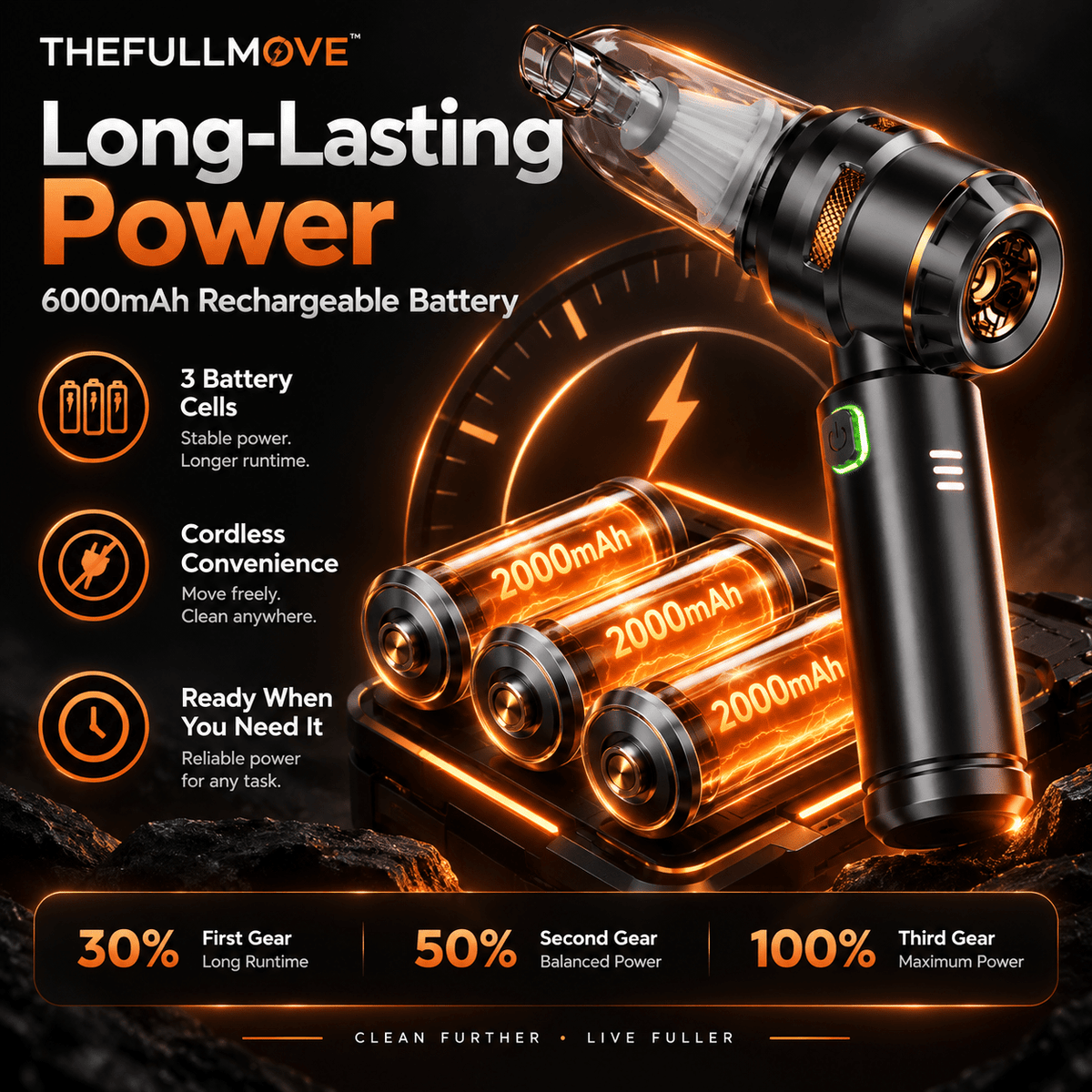 Car Vacuum Cleaner - The Full Move