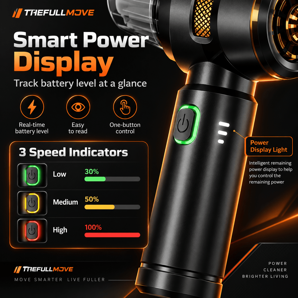 Car Vacuum Cleaner - The Full Move