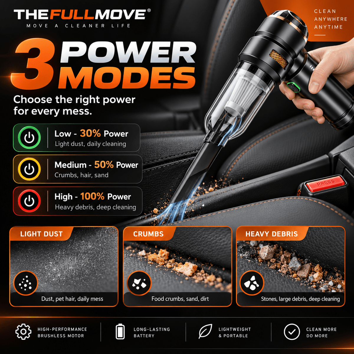Car Vacuum Cleaner - The Full Move