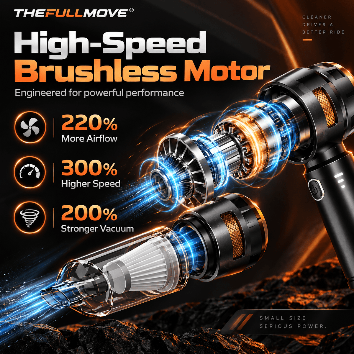 Car Vacuum Cleaner - The Full Move