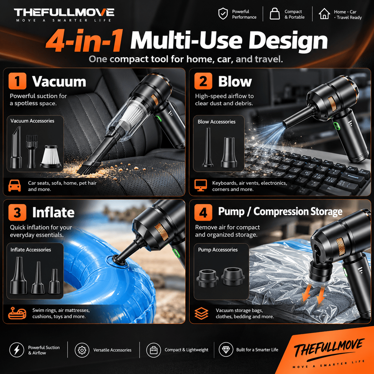 Car Vacuum Cleaner - The Full Move