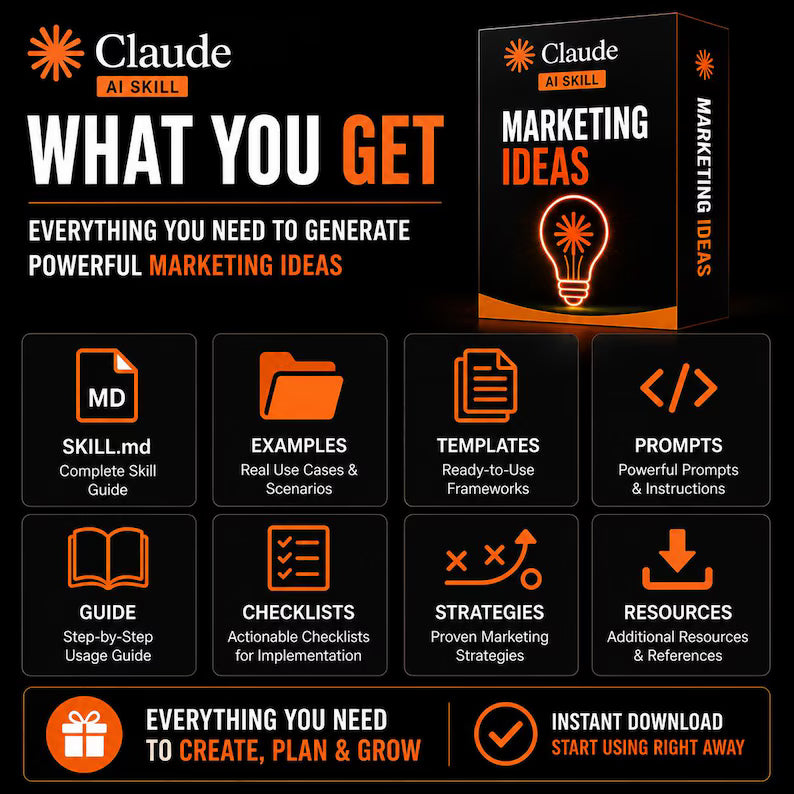 Claude AI Skill Marketing Ideas, Marketing Strategy, Growth Ideas, SaaS Marketing, Business Growth, Marketing Tactics, Startup Marketing
