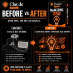 Claude AI Skill Marketing Ideas, Marketing Strategy, Growth Ideas, SaaS Marketing, Business Growth, Marketing Tactics, Startup Marketing
