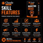 Claude AI Skill Marketing Ideas, Marketing Strategy, Growth Ideas, SaaS Marketing, Business Growth, Marketing Tactics, Startup Marketing