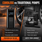 Never Get Stranded With a Flat Tire Again - The Full Move