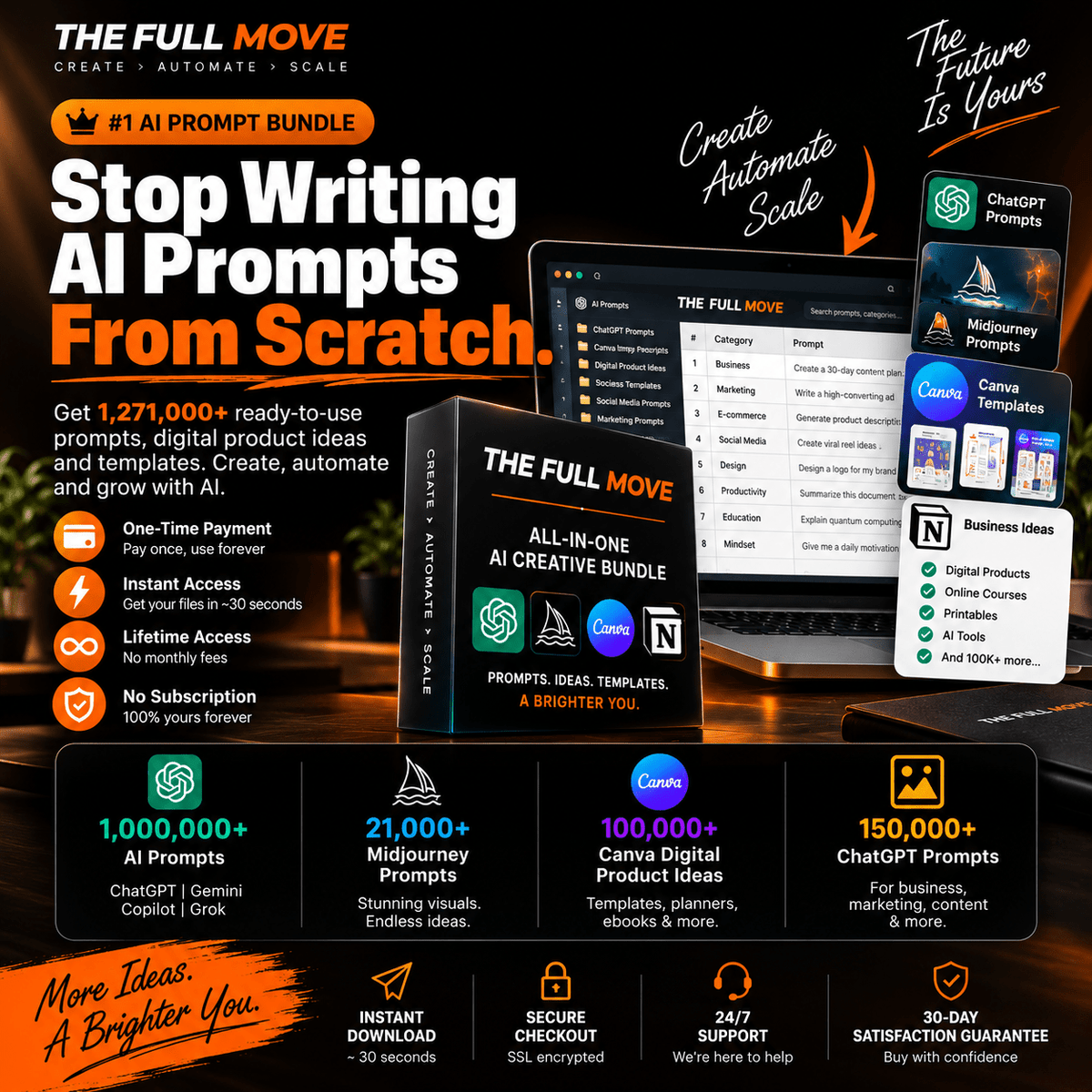 The Ultimate AI Prompt Bundle – 1,270,000+ Prompts & Digital Product Ideas - The Full Move