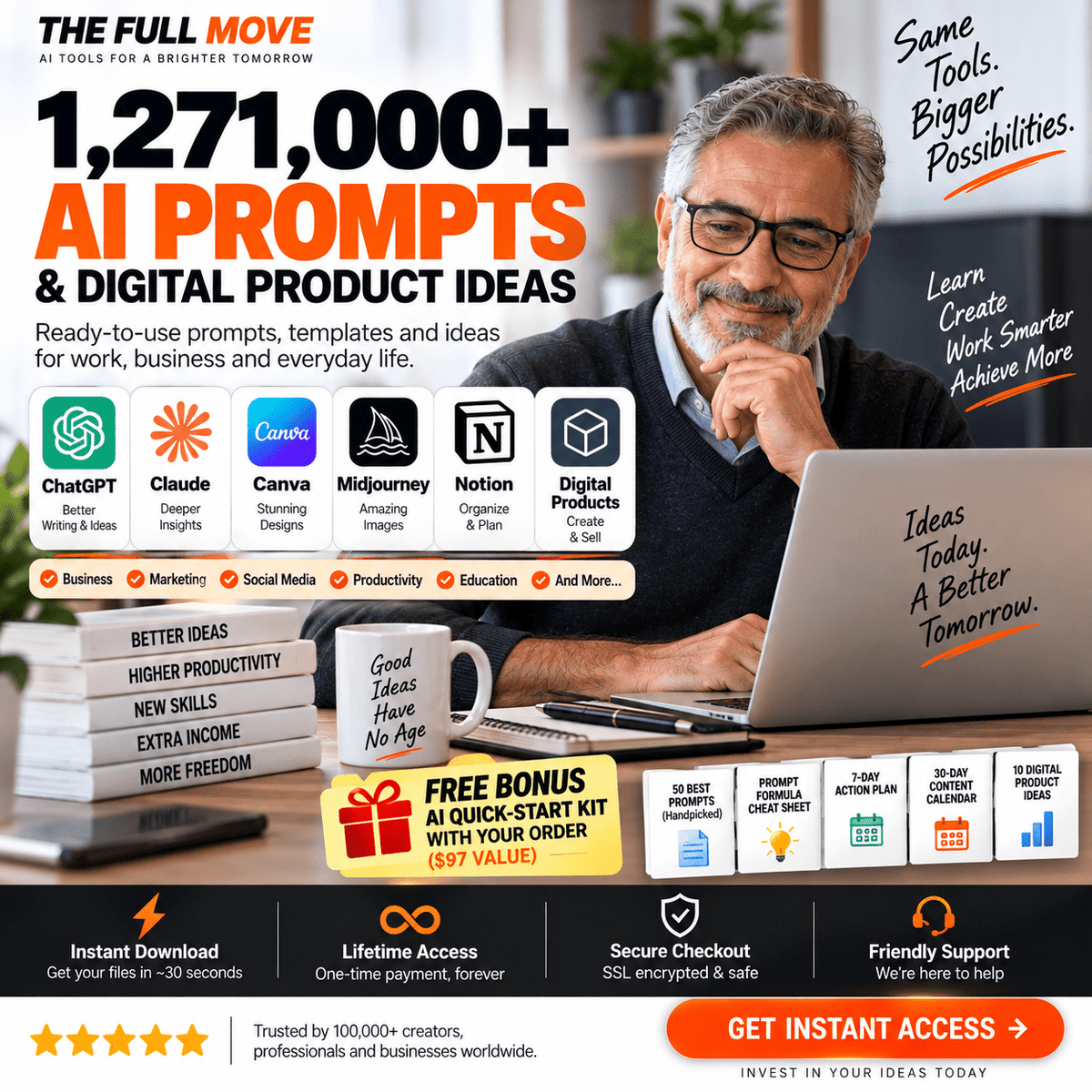 The Ultimate AI Prompt Bundle – 1,271,000+ Prompts & Digital Product Ideas - The Full Move