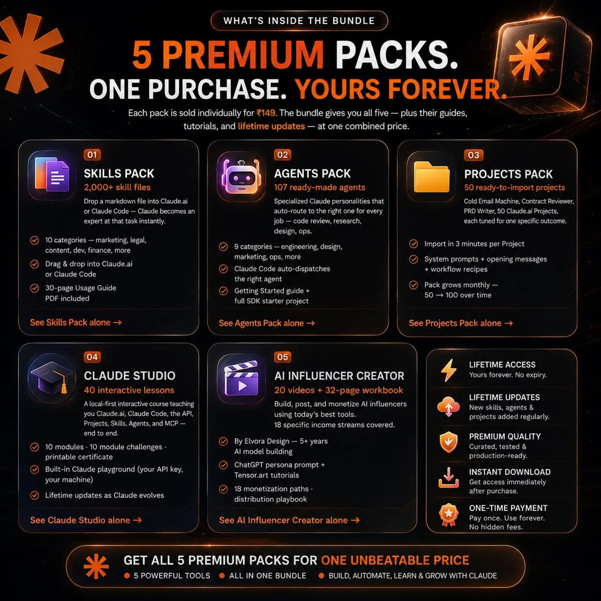 Ultimate Claude Bundle | 2000+ Claude Skills, 107 Agents, 50 Projects, Claude Studio Course & AI Creator Pack - The Full Move