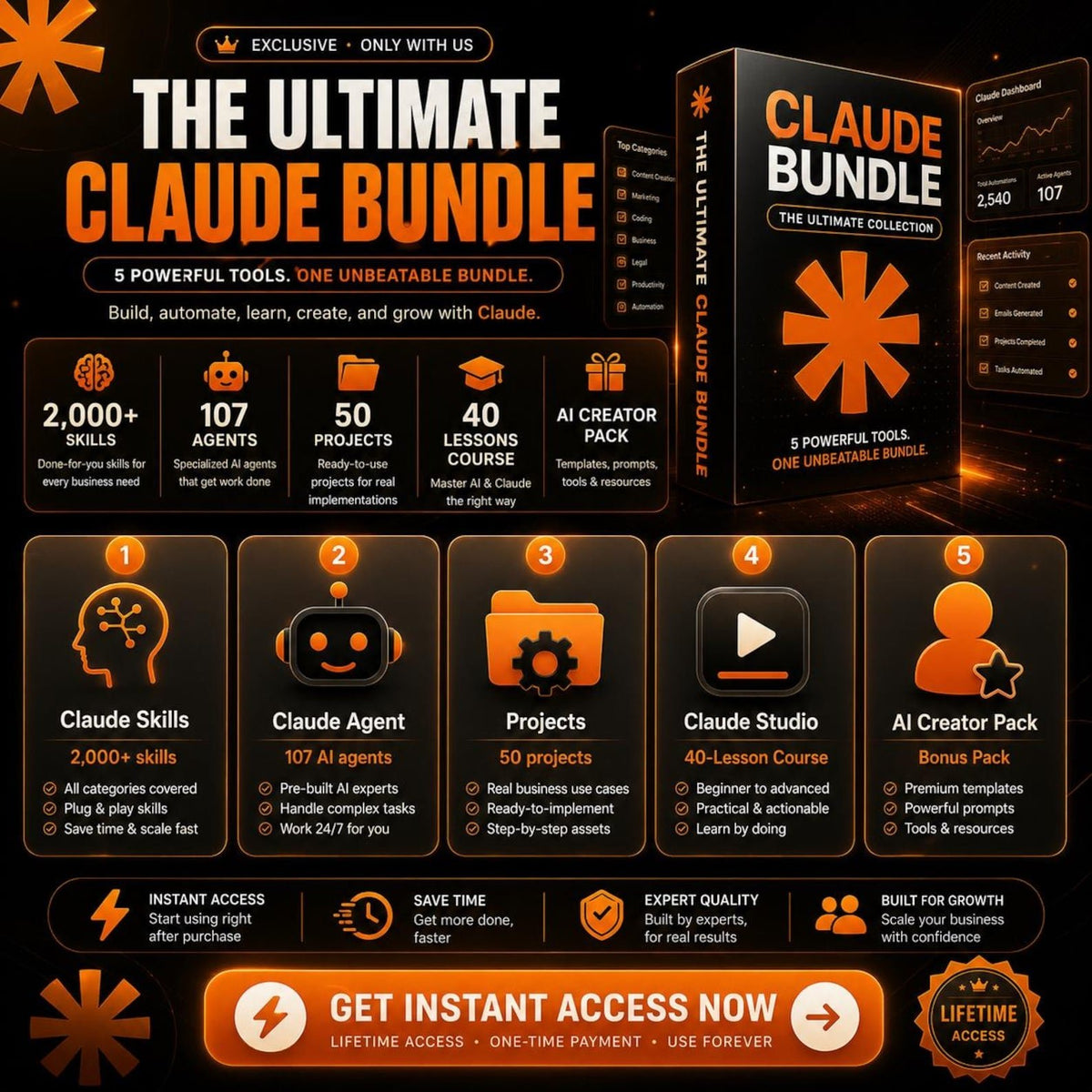 Ultimate Claude Bundle | 2000+ Claude Skills, 107 Agents, 50 Projects, Claude Studio Course & AI Creator Pack - The Full Move