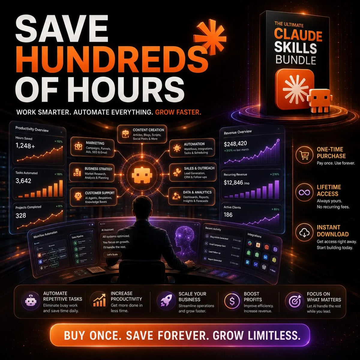 Ultimate Claude Bundle | 2000+ Claude Skills, 107 Agents, 50 Projects, Claude Studio Course & AI Creator Pack - The Full Move